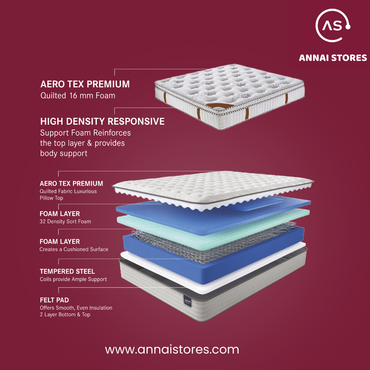 Nayasa Foam Mattress Ultra Bounce Spring Pillow Top - Single bed 75*36*6