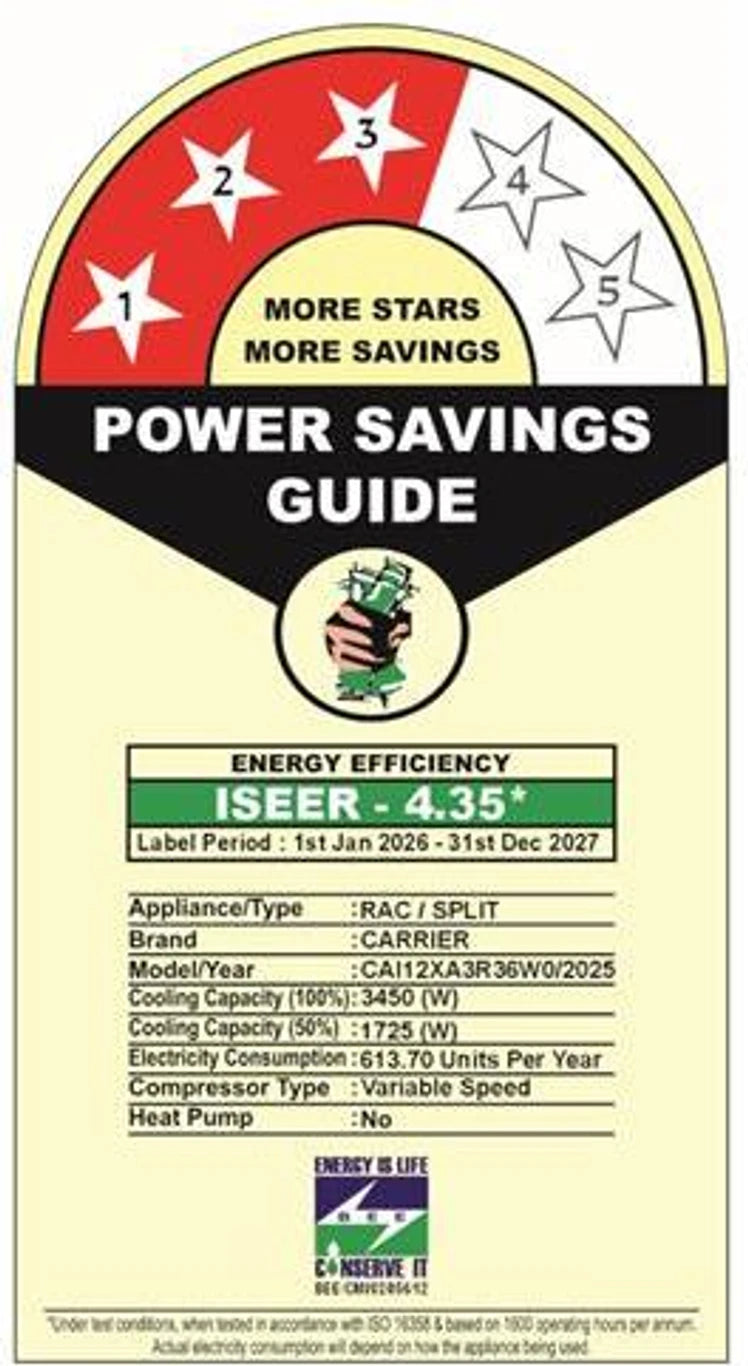 Carrier 1.5 Ton Inverter Split AC (CAI19XD3R36WO)