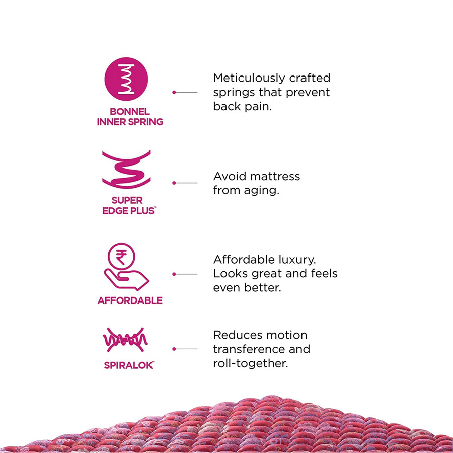 PEPS Springkoil Normal Top 6 inch  Bonnell Spring Mattress,