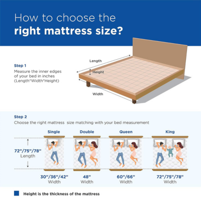 Peps Tartania 6-Inch Woven Fabric Top Queen Size Pocketed Spring Mattress (Maroon75X60X06) with 2 Free Pillow