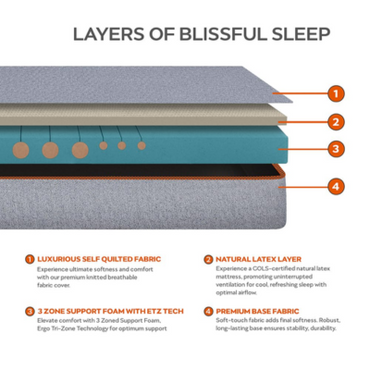 Sleepyhead_Nature Pro - Foam Mattress
