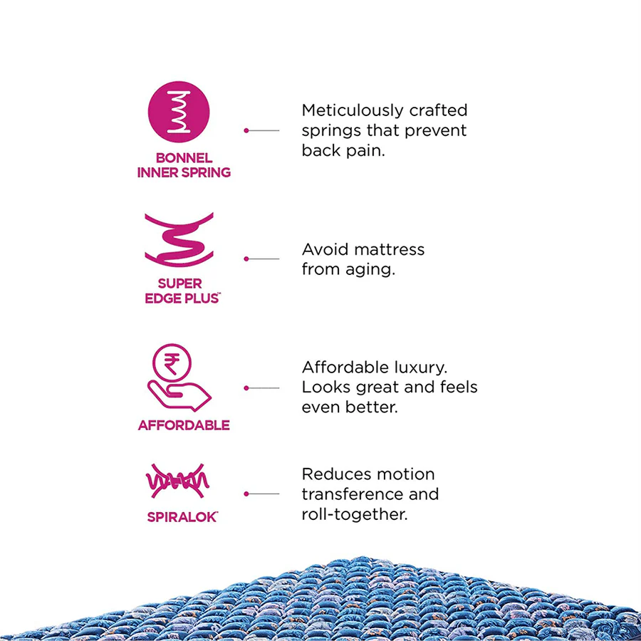PEPS Springkoil Normal Top 6 inch  Bonnell Spring Mattress,
