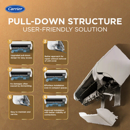 Carrier 1.5 Ton Inverter Split AC (CAI19XD3R36WO)