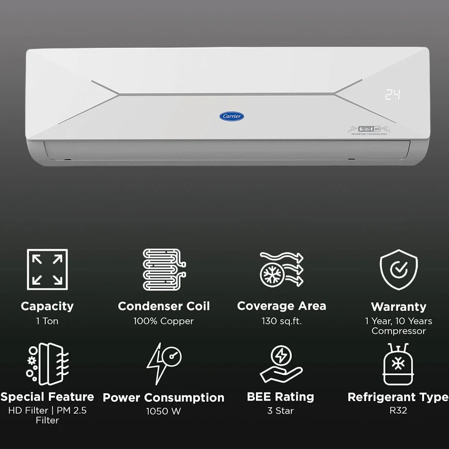Carrier 1 Ton Inverter Split AC (CAI12CE3R3FO)