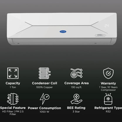 Carrier 1 Ton Inverter Split AC (CAI12CE3R3FO)