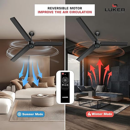 Luker Size Zero Ceiling Fan