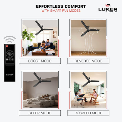 Luker Size Zero Ceiling Fan