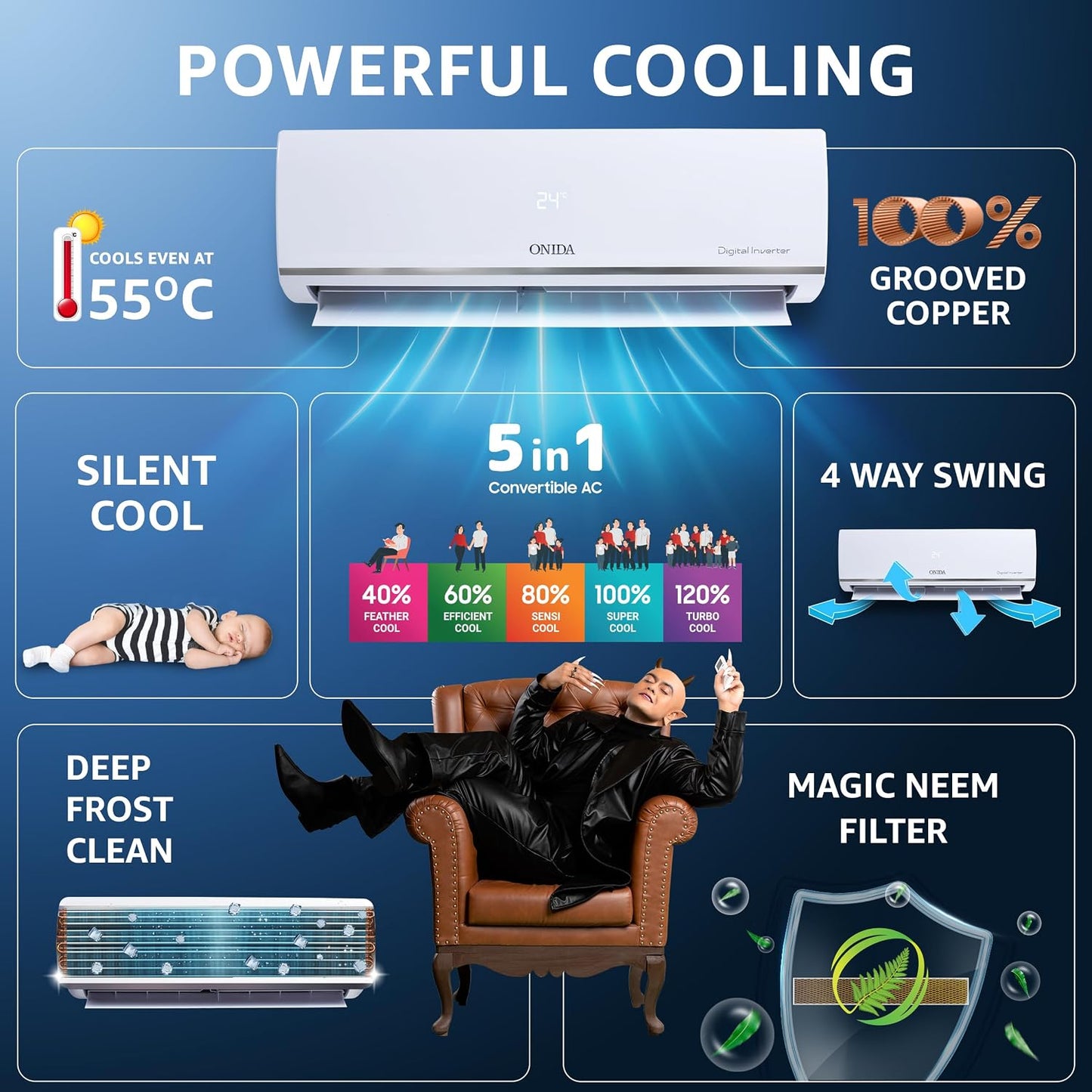 Onida 1 Ton Inverter Split AC (IR123FLCV)
