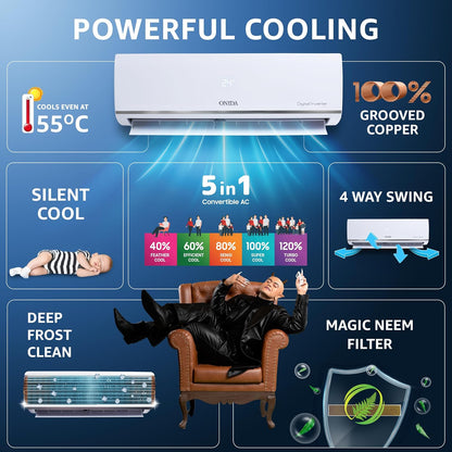 Onida 1 Ton Inverter Split AC (IR123FLCV)