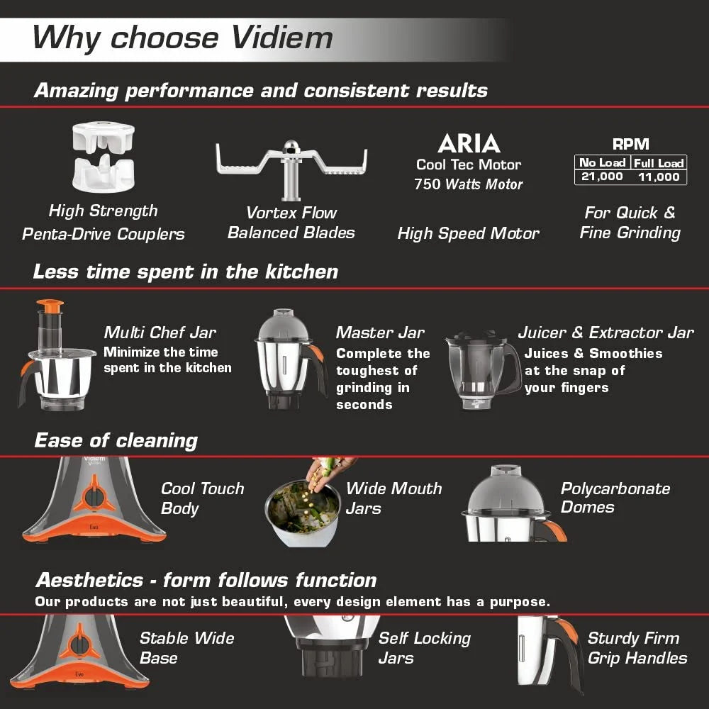 Vidiem Eva ADC 750W Mixer Grinder (4 Jars)