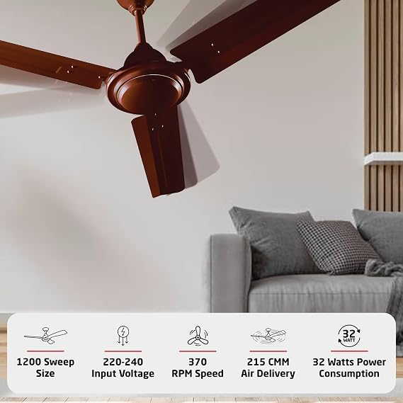 Luker Nano XL Ceiling Fan