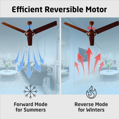 Luker Nano XL Ceiling Fan